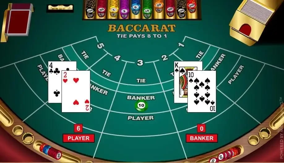 Baccarat Strategy to Always Win